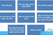 Ngành nghề kinh doanh cần giấy phép con