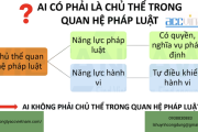 Giải quyết tranh chấp liên quan đến trí tuệ nhân tạo AI