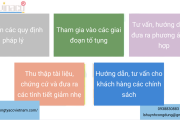 Luật sư hình sự tại Quận Gò Vấp, Tp.Hồ Chí Minh