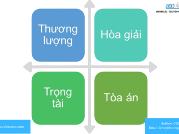 Tư vấn giải quyết tranh chấp lao động về tiền lương