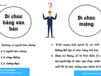 Hình thức của di chúc