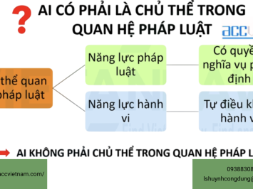 Giải quyết tranh chấp liên quan đến trí tuệ nhân tạo AI