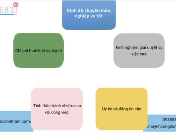 Luật sư hình sự tại Quận Bình Thạnh, Tp.Hồ Chí Minh